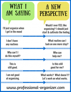 Words Matter: Organizing Mantras - Ellen's Blog, Professional ...